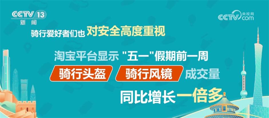 骑行轨迹显“热力”、户外运动装备热销数据洞察“五一”假期活力四射(图5)