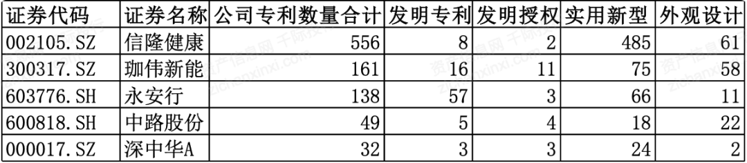 2024年中国自行车行业研究报告(图9)