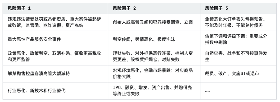 2024年中国自行车行业研究报告(图10)