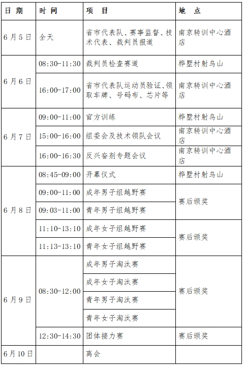 中国自行车运动协会关于2024年全国山地自行车锦标赛暨2024年全国青年山地锦标赛的补充通知(图1)
