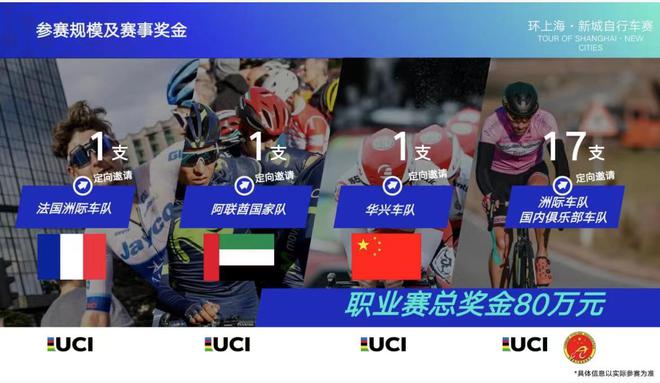 新城破风逐梦骑行2024年环上海·新城自行车赛下月登场(图2)