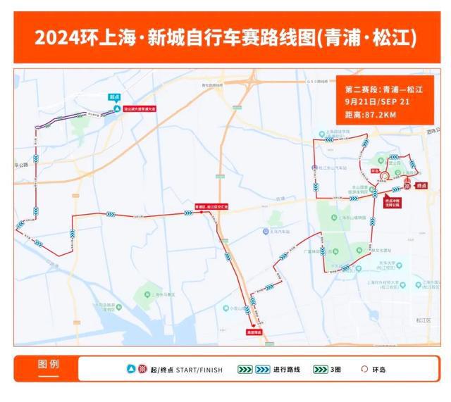 新城破风逐梦骑行！2024环上海·新城自行车赛开赛！(图2)