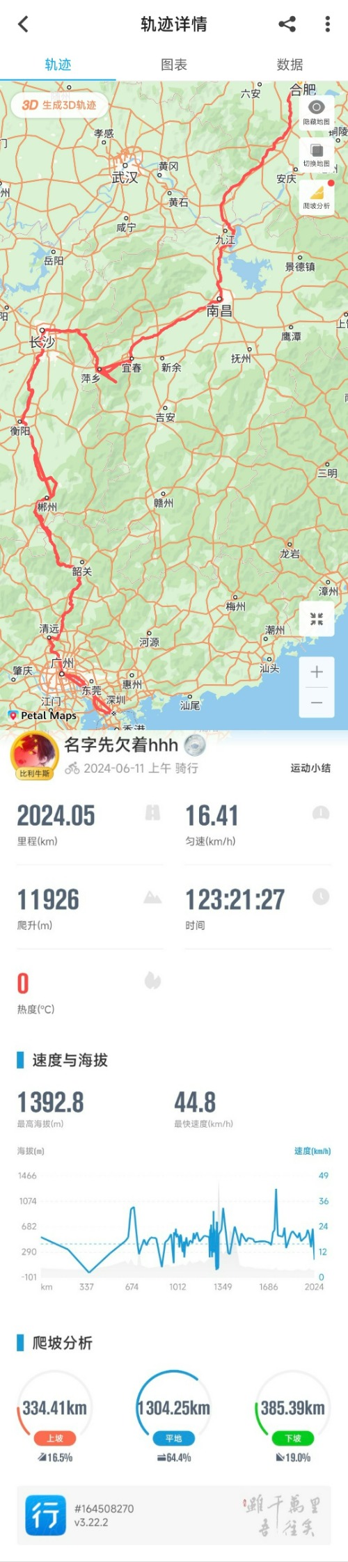26天跨越2024公里安徽00后小伙毕业之旅从合肥骑行到深圳(图9)