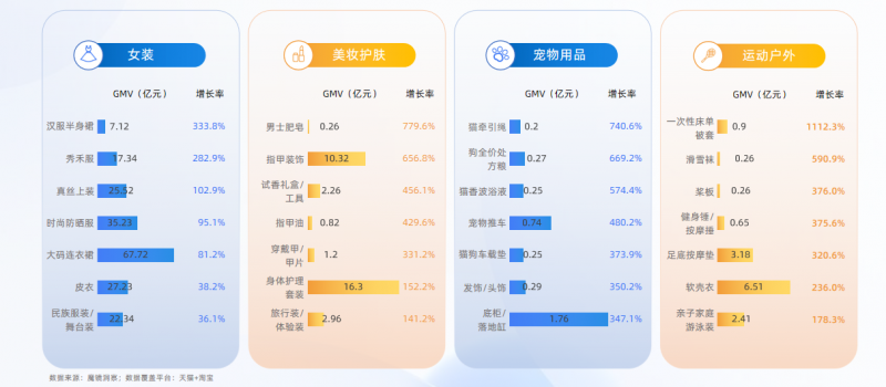 亿邦智库发布《2024新竞争力品牌洞察报告(图6)