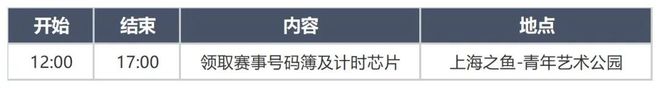 大众骑行报名通道｜2024环上海·新城自行车赛奉贤赛段自行车嘉年华(图7)