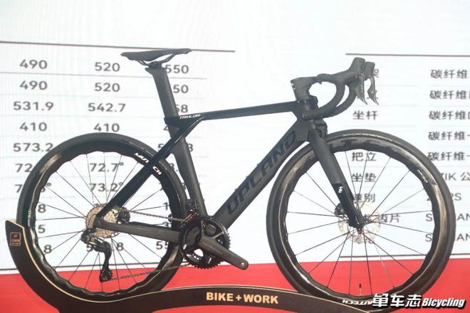 逆风而来破风而去！2024BIKE＋WORK百客屋新品发布(图4)