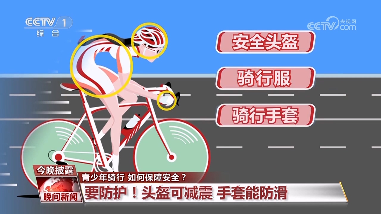 青少年骑行如何保障安全?(图10) 青少年骑行如何保障安全?(图10)