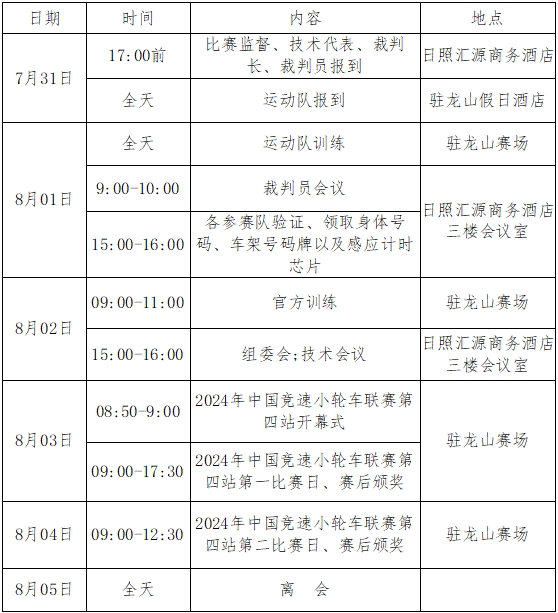 中国自行车运动协会关于2024年中国竞速小轮车联赛第四站(山东日照站)补充通知(图1)