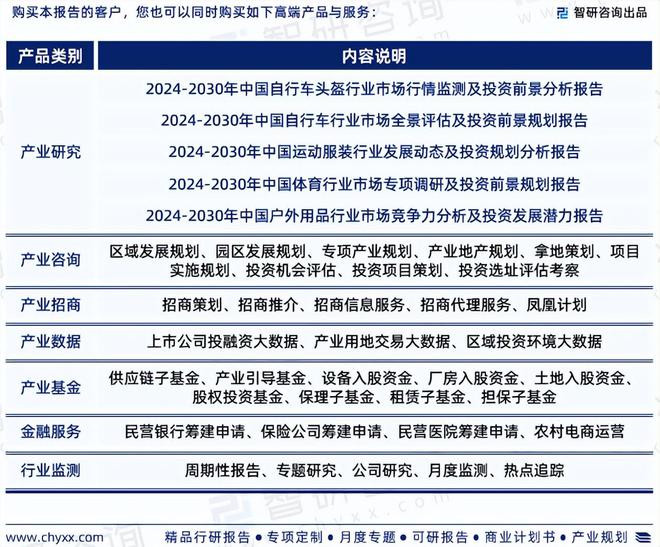 中国骑行软装备行业发展现状及投资前景研究报告（2024-2023年）(图8)