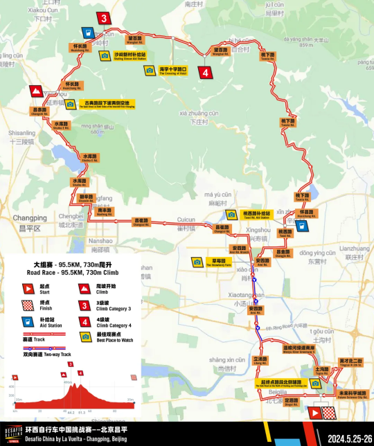 竞速与嘉年华共存！2024环西自行车中国挑战赛周末开幕昌平区迎来体育旅游新热潮(图1)