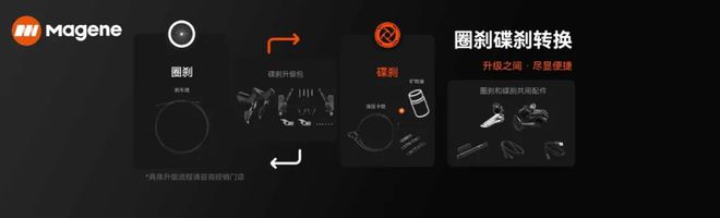 触即变·骑无界|2024迈金科技秋季新品发布会圆满落幕回顾精彩现场(图12) 触即变·骑无界|2024迈金科技秋季新品发布会圆满落幕回顾精彩现场(图12)