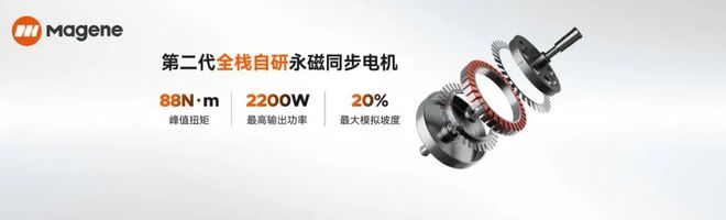 触即变·骑无界|2024迈金科技秋季新品发布会圆满落幕回顾精彩现场(图16) 触即变·骑无界|2024迈金科技秋季新品发布会圆满落幕回顾精彩现场(图16)