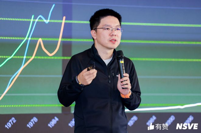 借势产业红利小车轮蹬出一门速度和激情的千亿生意(图3) 借势产业红利小车轮蹬出一门速度和激情的千亿生意(图3)