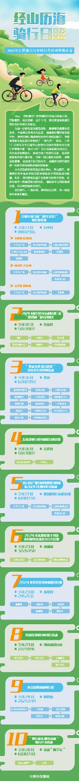 经山历海骑行日照—2024年日照市自行车骑行月活动即将启幕_