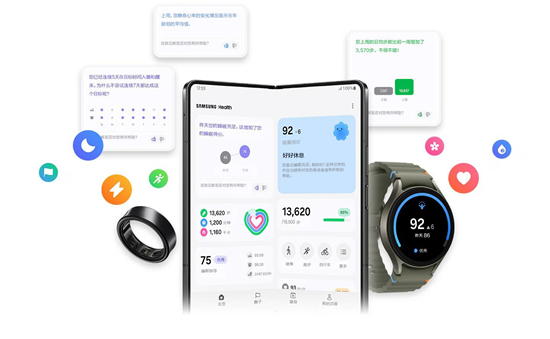 三星Galaxy智能穿戴设备：先锋技术加持带来健康新体验(图2)