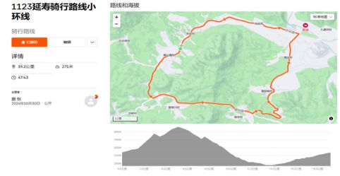明天昌平又一骑行活动将启幕！(图2)