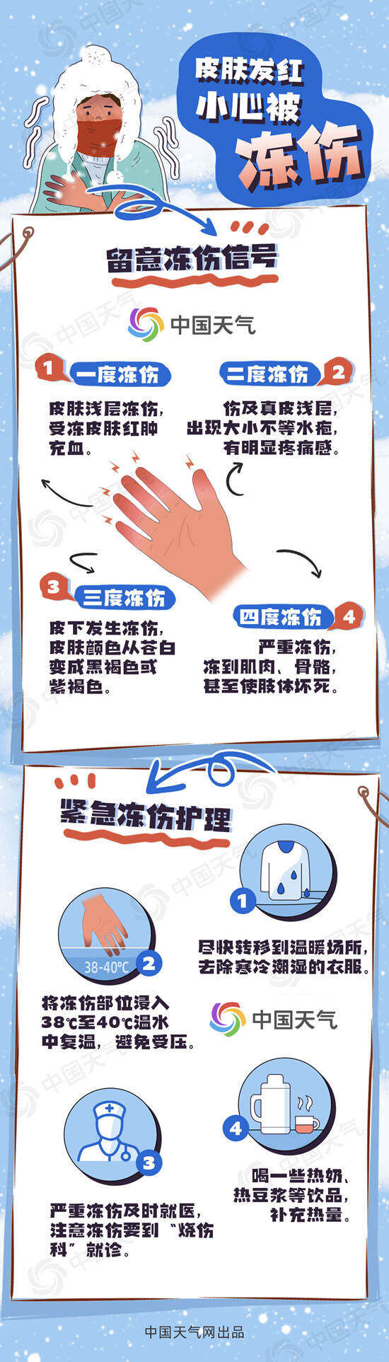 冻手冻脚地图收好！寒潮进入主要降温时段(图2)