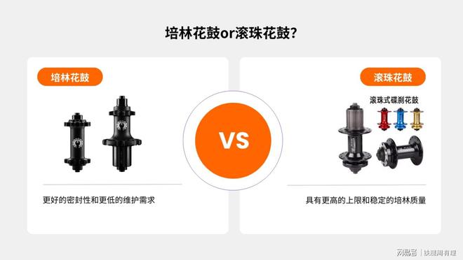 骑行小白点进来这篇教你看懂碳轮配置(图4) 骑行小白点进来这篇教你看懂碳轮配置(图4)