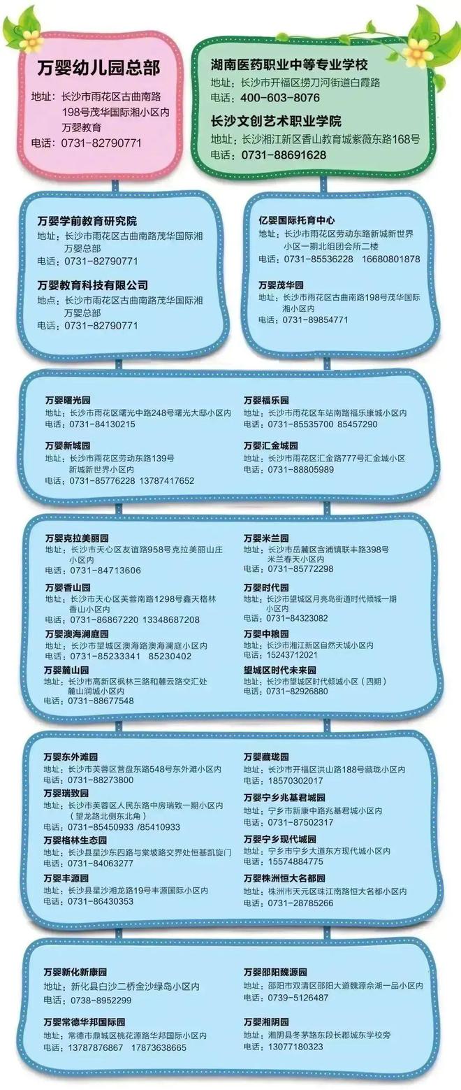 园所活动｜｜万婴麓山润城幼儿园第五届亲子运动会：快乐运动“骑”趣童年(图5)