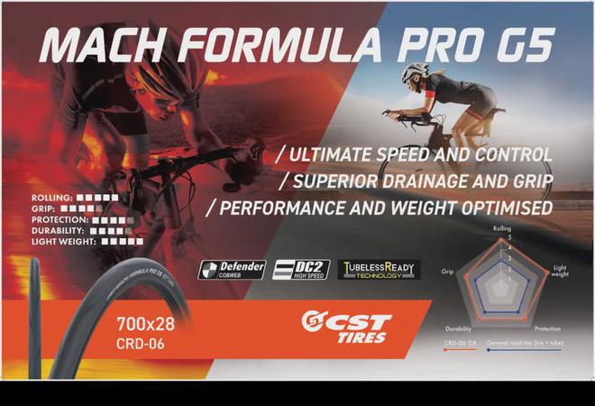 正新轮胎闪耀上海助力骑行盛典圆满收官