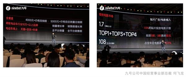九号正式迈入线时代！打造以“享”为核心的智能出行生态(图10)