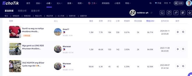喜运达资讯：夜骑神器年销10亿！E-bike出海东(图11)