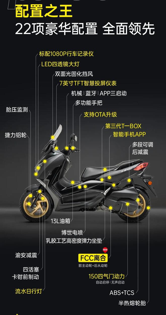 天鹰2025款TX150强势来袭！前脸更霸气内核更强硬还有豪华配置(图10)