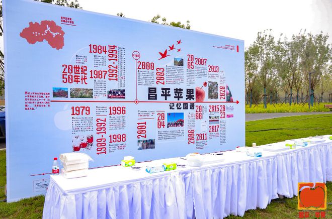 见证昌平丨“昌平品牌”(图11) 见证昌平丨“昌平品牌”(图11)