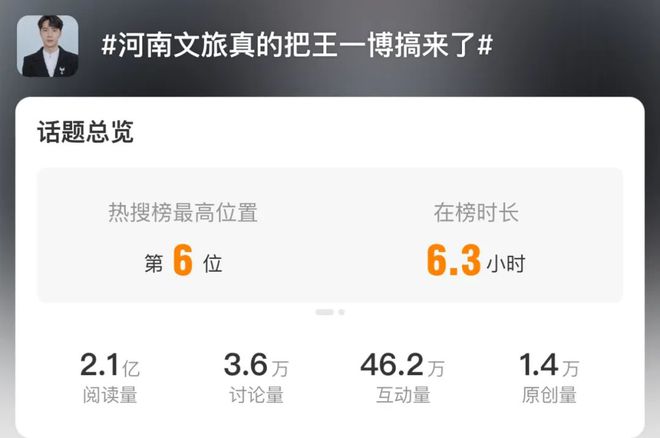 “美男计”、王一博……河南文旅凌晨2点还在“卷”但“听劝”之后呢？(图5)