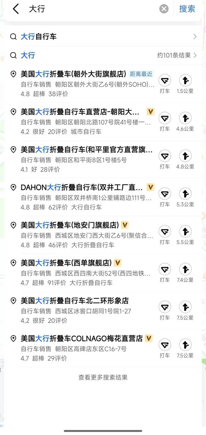 中产最爱的折叠车靠“大腿”们撑起IPO(图4)