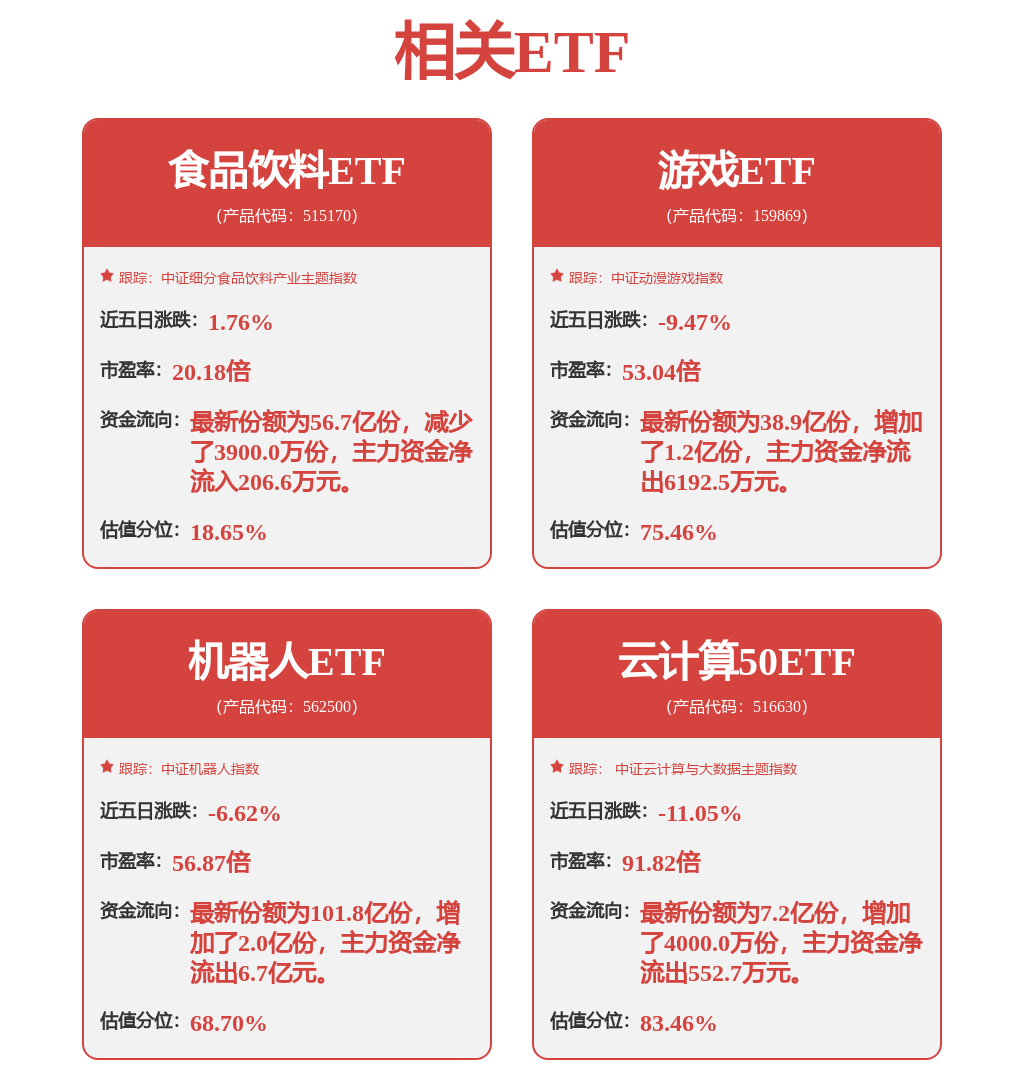 估值未能达成一致永安行终止收购联适导航65%股权(图1)