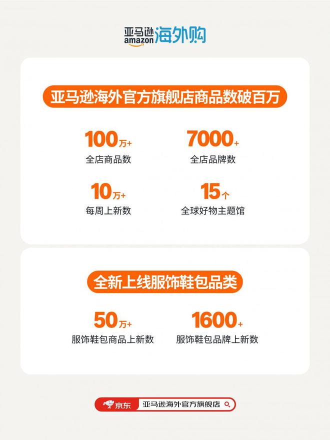 京东亚马逊海外旗舰店上新50万款时尚尖货38节跨店每满200减30(图2)