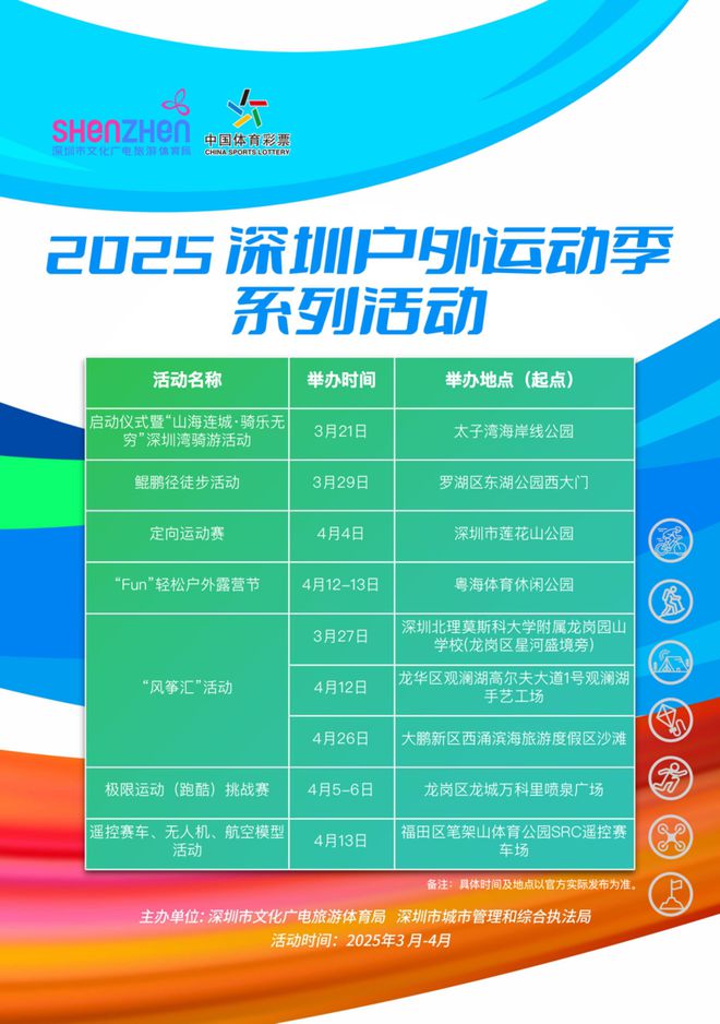 3·21向山海出发！深圳户外运动季奏响全民健身春天乐章(图1)