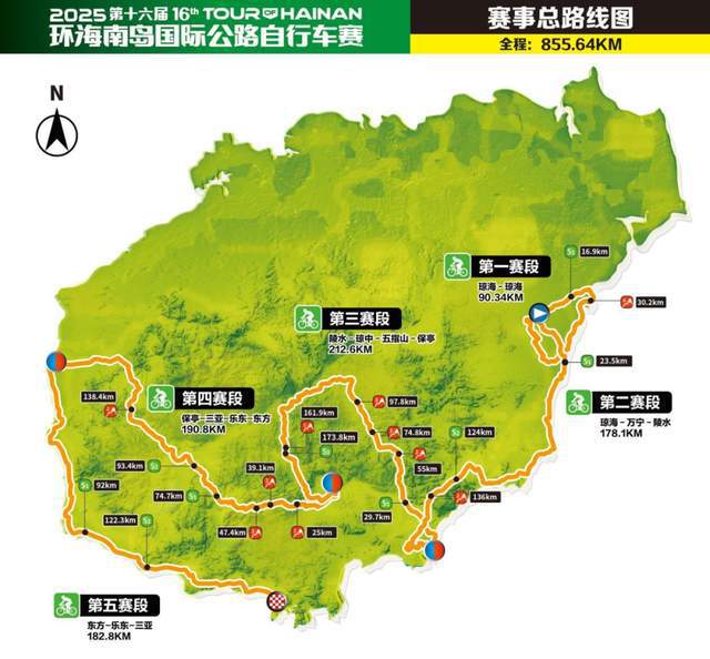 骑车究竟能不能减肥？(图5)