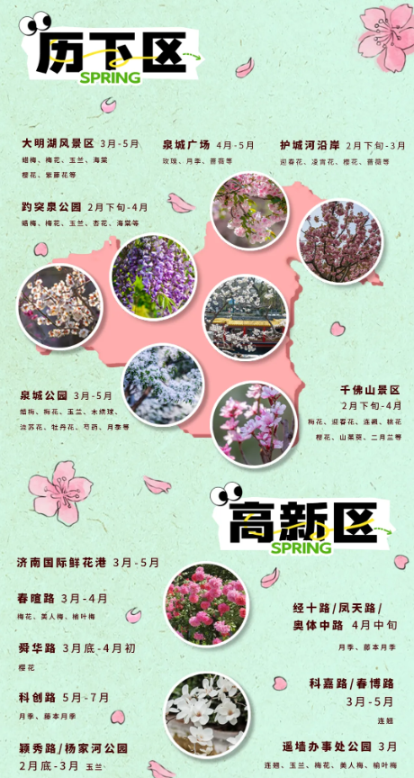 “盛开”起来的春日经济_泉城新闻_大众网(图4)