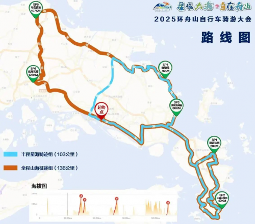 一骑舟山星辰大海2025第五届环舟山自行车骑游大会圆满收官(图2)