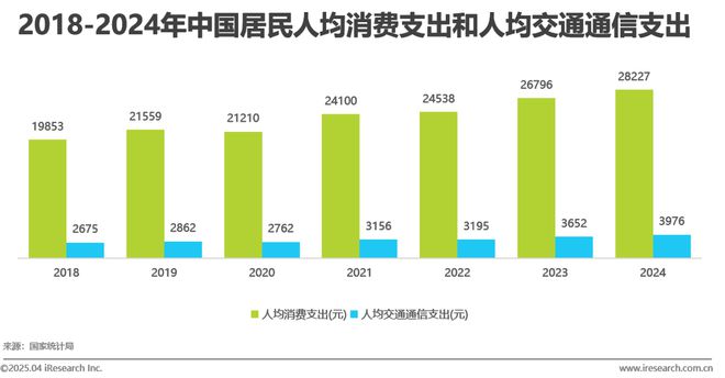 中国共享电单车行业研究报告(图2)