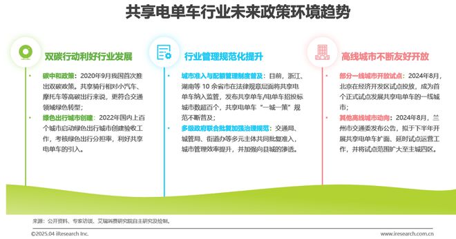 中国共享电单车行业研究报告(图27)