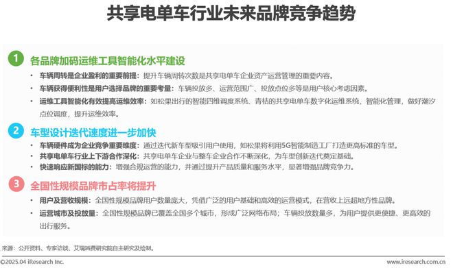 中国共享电单车行业研究报告(图28)