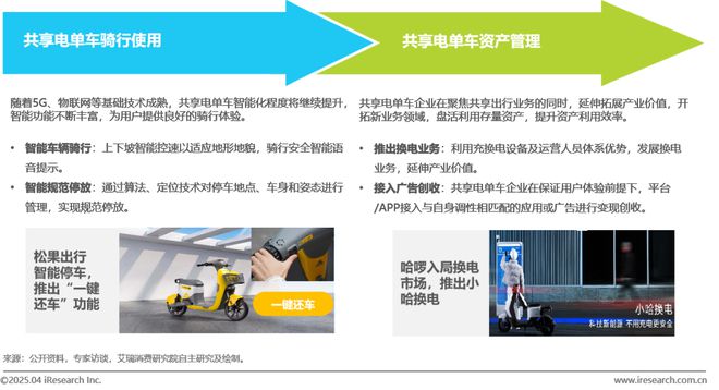 中国共享电单车行业研究报告(图30)