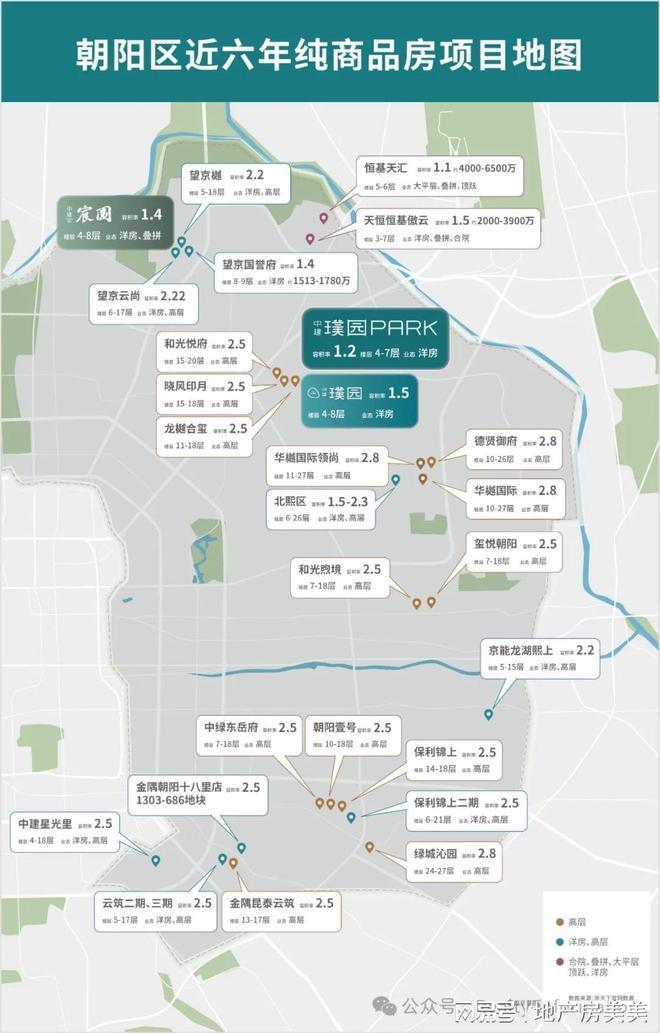 北京中建璞园售楼处电线中建璞园开发商(图3)