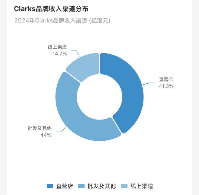 李宁还能回到过去吗？(图8)