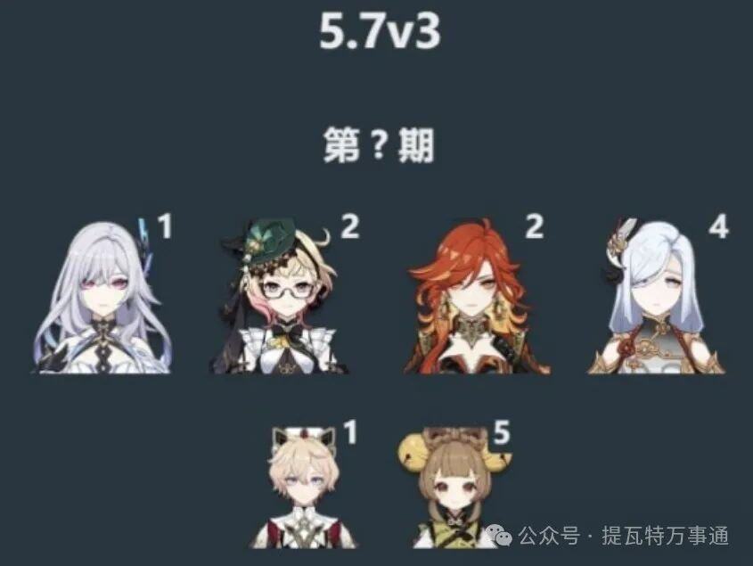 原神：57丝柯克再加强！平民玩家狂喜！陪跑四星曝光武器新皮肤+新跟宠来了！(图3)