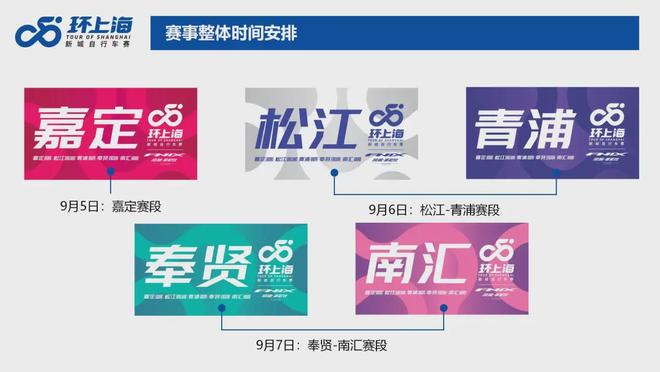 上海自主品牌赛事全新升级2025环上海·新城自行车赛9月开赛(图2)