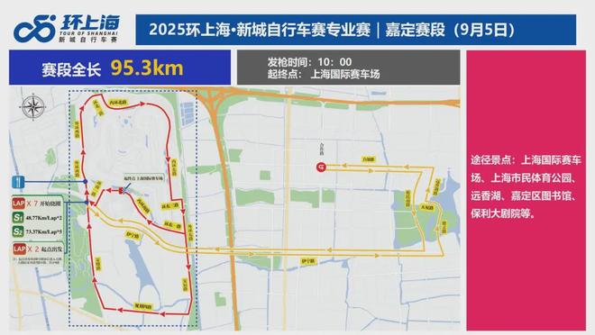 上海自主品牌赛事全新升级2025环上海·新城自行车赛9月开赛(图3)