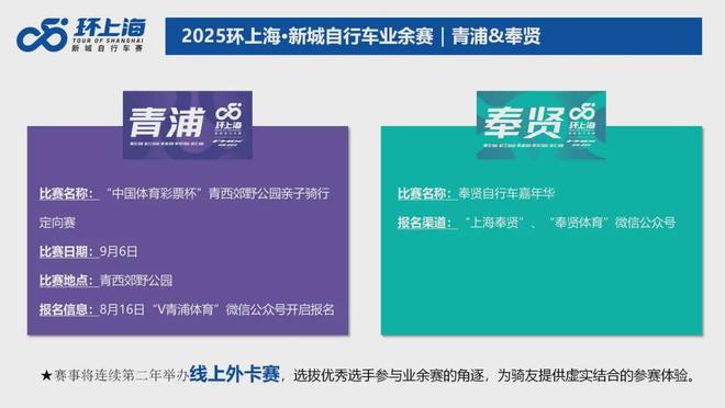 上海自主品牌赛事全新升级2025环上海·新城自行车赛9月开赛(图10)
