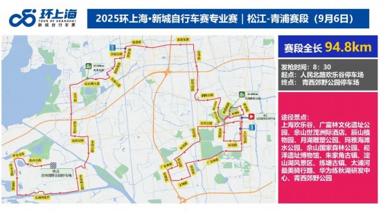 赛事升级！2025环上海·新城自行车赛9月开赛(图4)