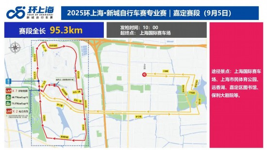 赛事升级！2025环上海·新城自行车赛9月开赛(图3)