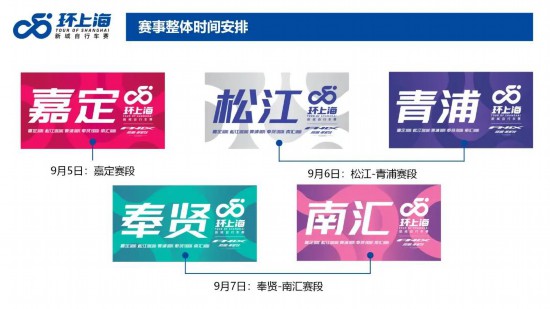 赛事升级！2025环上海·新城自行车赛9月开赛(图2)