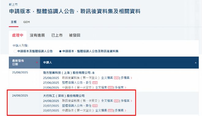 大行科工通过港股聆讯系内地最大折叠自行车企业(图1)